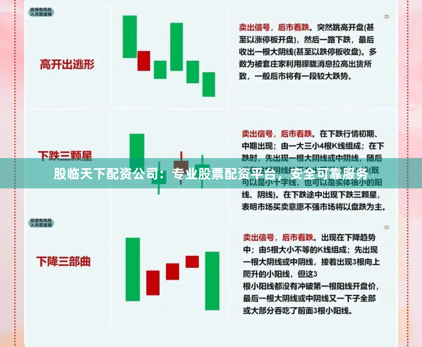 股临天下配资公司：专业股票配资平台，安全可靠服务